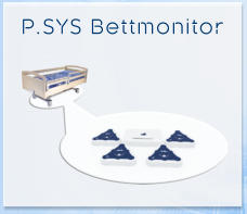 P.SYS Bettmonitor