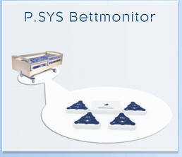 P.SYS Bettmonitor